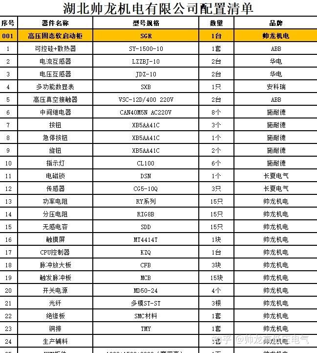 天津某產(chǎn)業(yè)園1500kw空壓機(jī)用高壓固態(tài)軟啟動(dòng)實(shí)現(xiàn)平穩(wěn)起動(dòng)